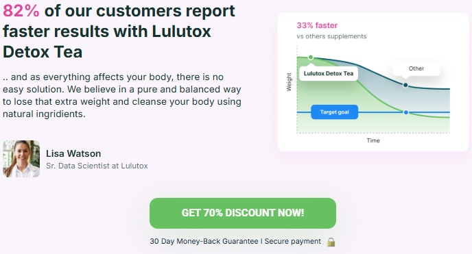 Lulu Detox Tea Reviews and Complaints
