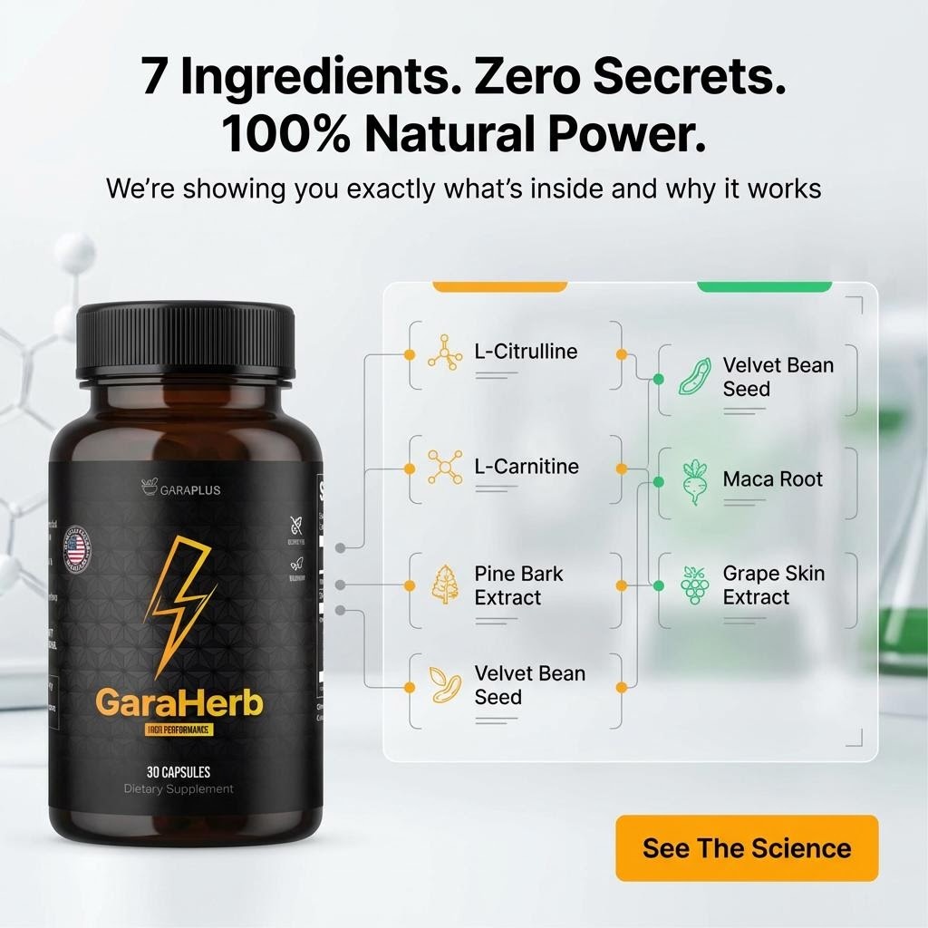 Garaherb Reviews and Complaints: Budget-Friendly Breakdown of Ingredients, Pricing and Where to Buy Safely